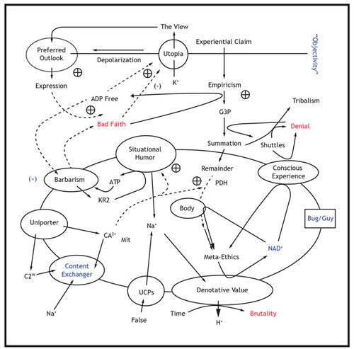 Matt Carlson - View From Nowhere [LP] Vinyl Record