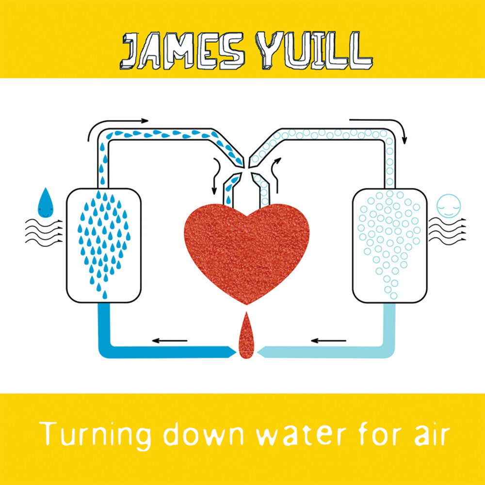 James Yuill - Turning Down Water For Air [CD]