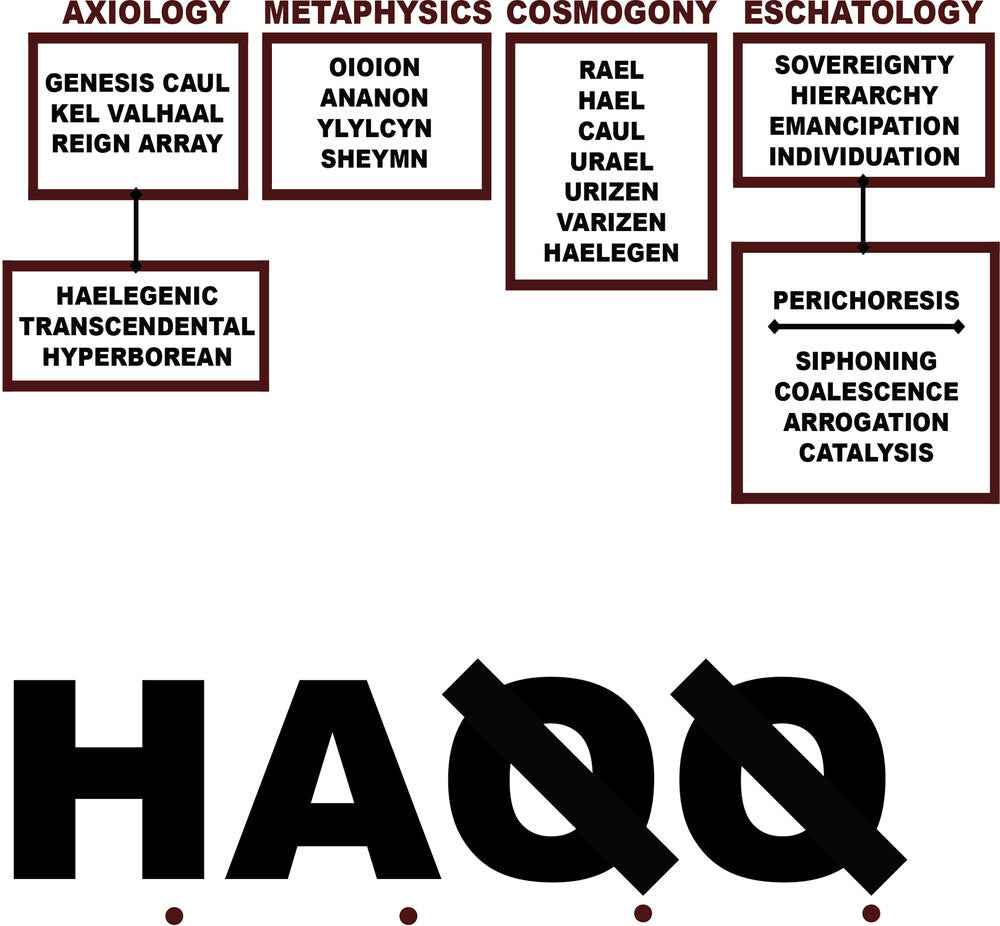 H.A.Q.Q. [LP]