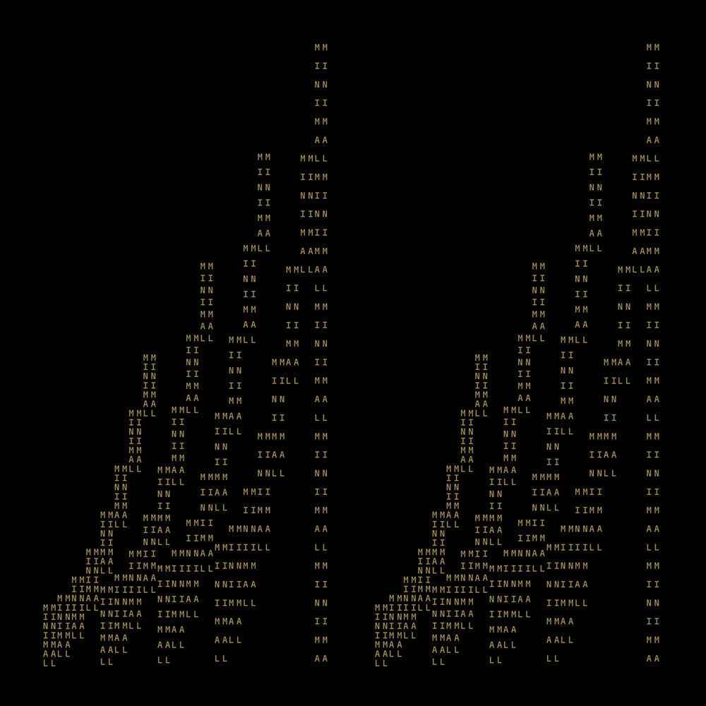 Minimal [CD]