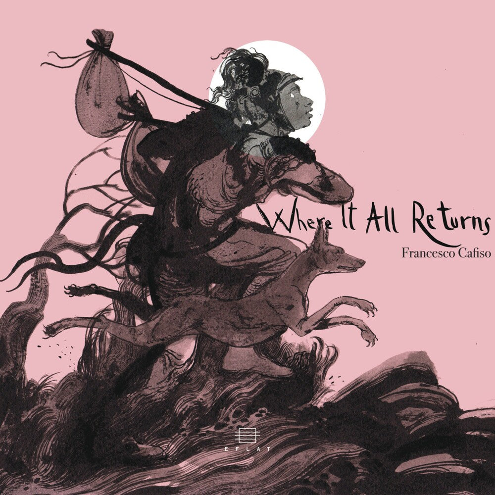 Pre-Order: Where It All Returns [CD]
