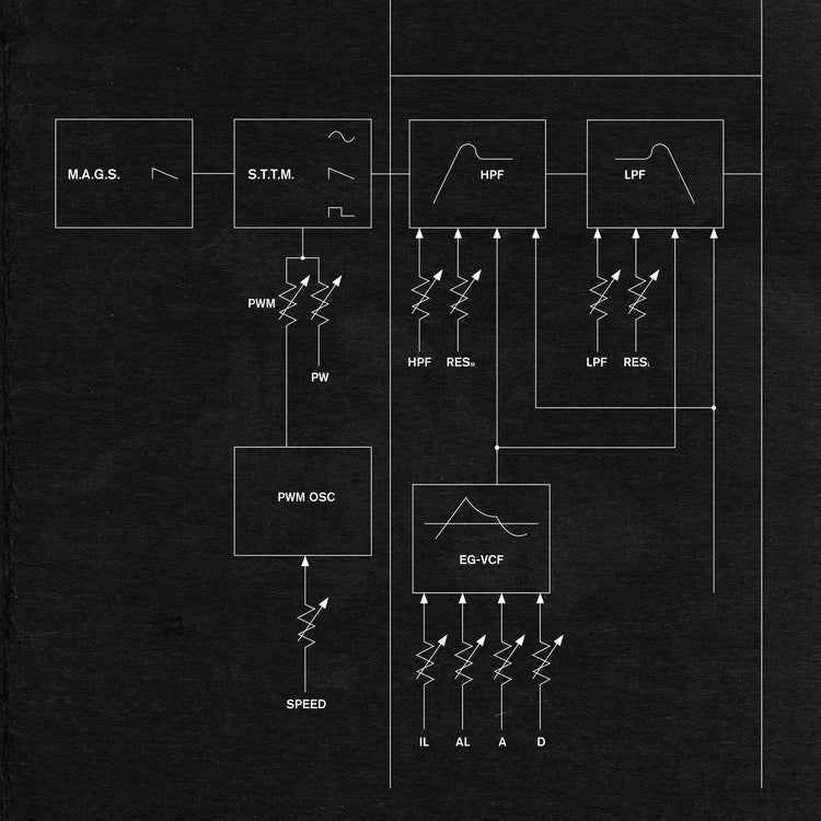 Say Things That Matter [Vinyl]