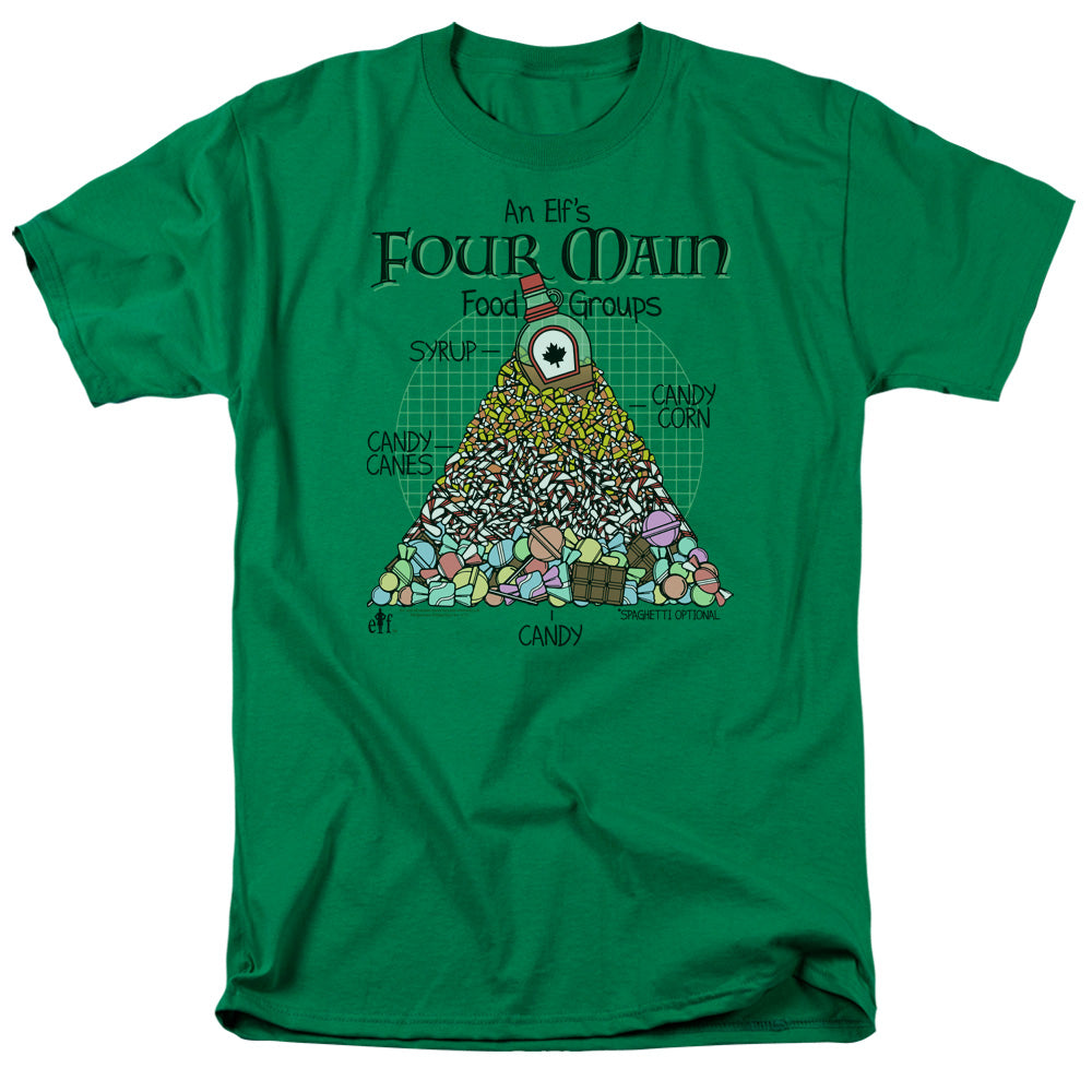 Elf Food Pyramid Mens T Shirt Kelly Green Officially Licensed