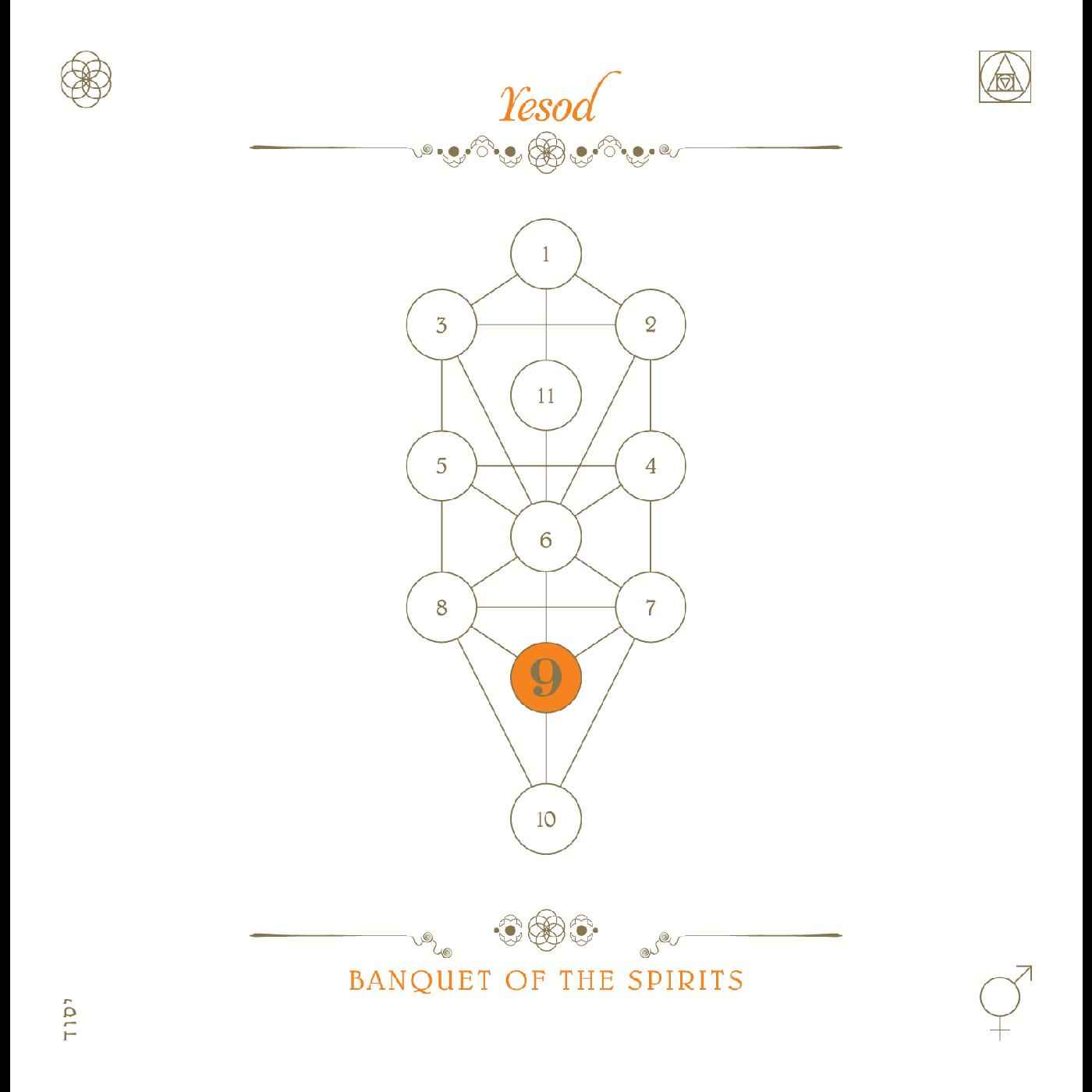 The Book Beri'ah Vol. 9 - Yesod [CD]