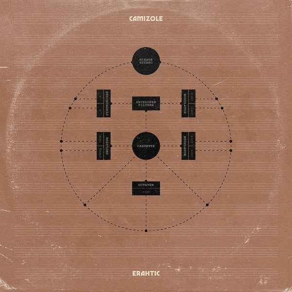 CAMIZOLE - Erahtic [Vinyl]