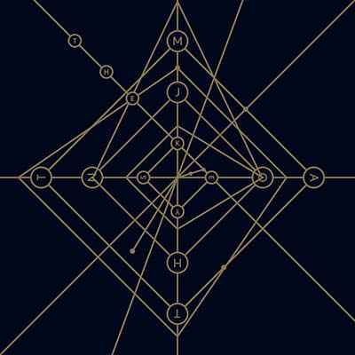 The Keys [CD]