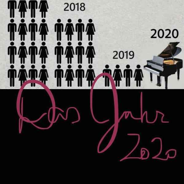 Das Jahr 2020 [CD]