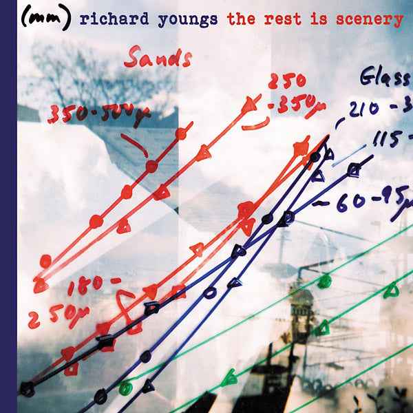 The Rest Is Scenery [CD]