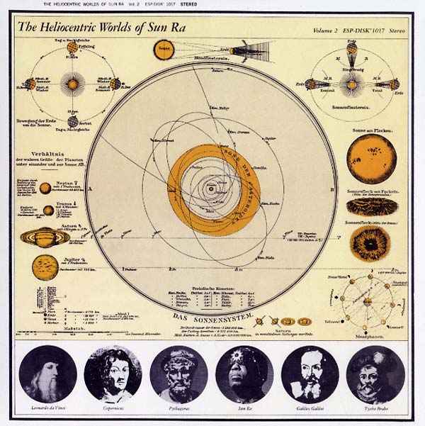The Heliocentric Worlds Of Sun Ra Vol. 2 [Vinyl]