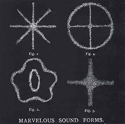 Marvelous Sound Forms [CD]